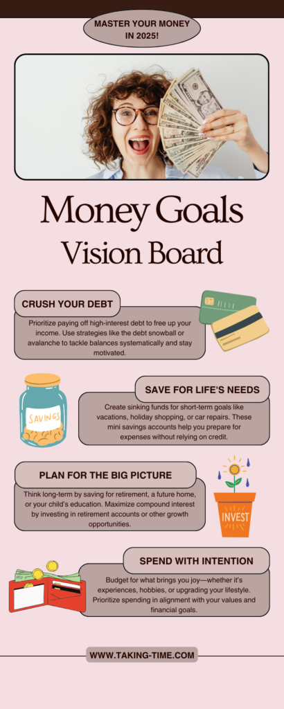 A comprehensive 6-step guide to achieving financial goals, including assessing your current financial situation, setting short- and long-term goals, creating a budget, optimizing spending, using high-yield savings accounts, leveraging credit card rewards, tracking progress, and building better financial habits for lasting success.